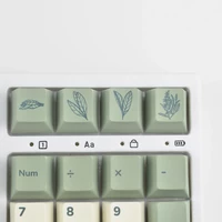 Набор кейкапов KeycapRU Sage Green