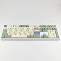 Набор кейкапов KeycapRU Sage Green