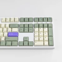 Набор кейкапов KeycapRU Sage Green