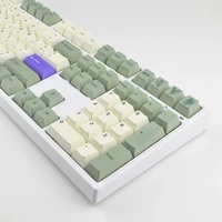 Набор кейкапов KeycapRU Sage Green