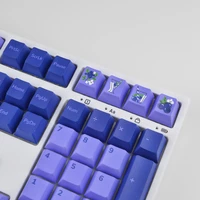 Набор кейкапов KeycapRU Blueberry