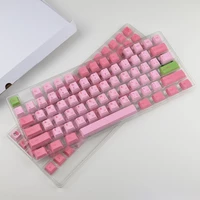 Набор кейкапов KeycapRU Strawberry