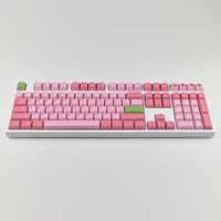 Набор кейкапов KeycapRU Strawberry