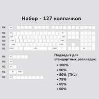 Набор кейкапов KeycapRU Minimalist