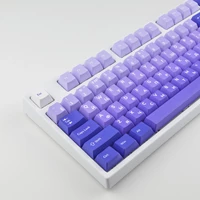 Набор кейкапов KeycapRU Lavender