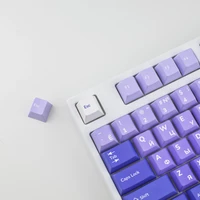 Набор кейкапов KeycapRU Lavender